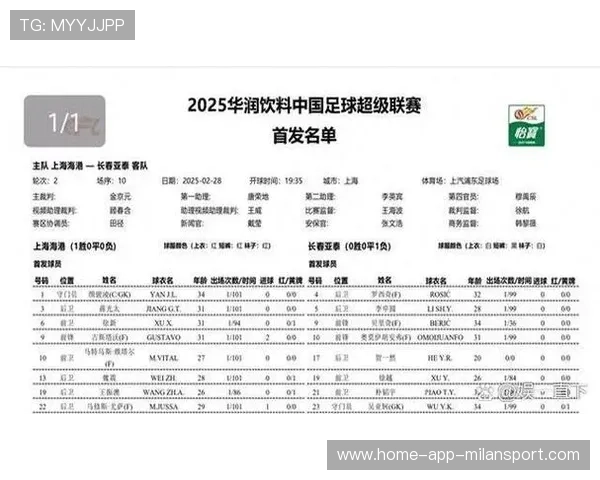 中超是否迎来本土化时代：从买星到育人转型信号