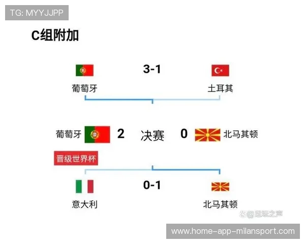 阿根廷前场试阵引争论:新阵容能否征服世界杯? 阿根廷前场试阵引争论:新阵容能否征服世界杯?