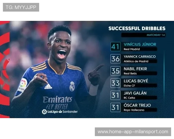 沙特联赛开出天价合同，维尼修斯转会成为焦点，沙特联赛球星